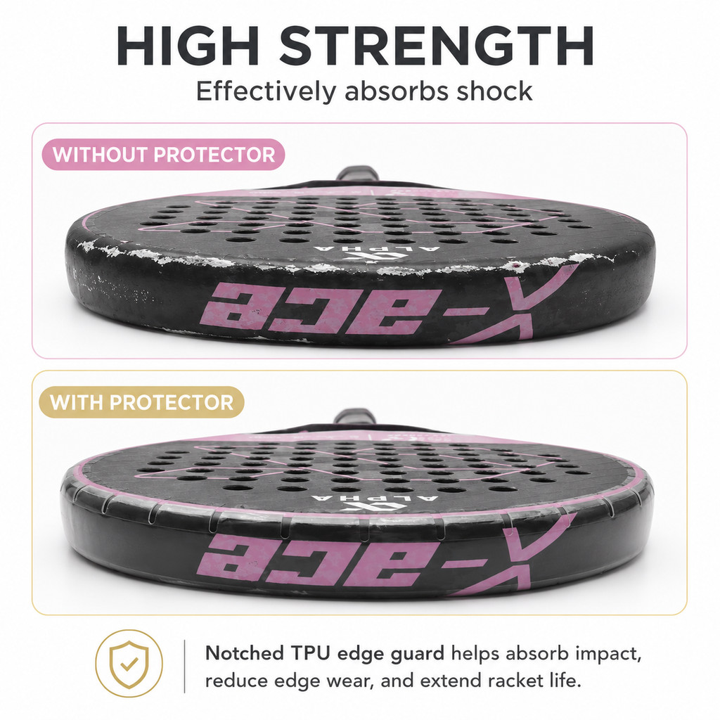 X-ACE Padel Racket Edge Guard  - Side Tape Racket recensie en prijs