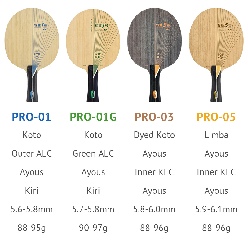 YINHE PRO Serie Tafeltennis Bl - Table Tennis Launcher recensie en prijs