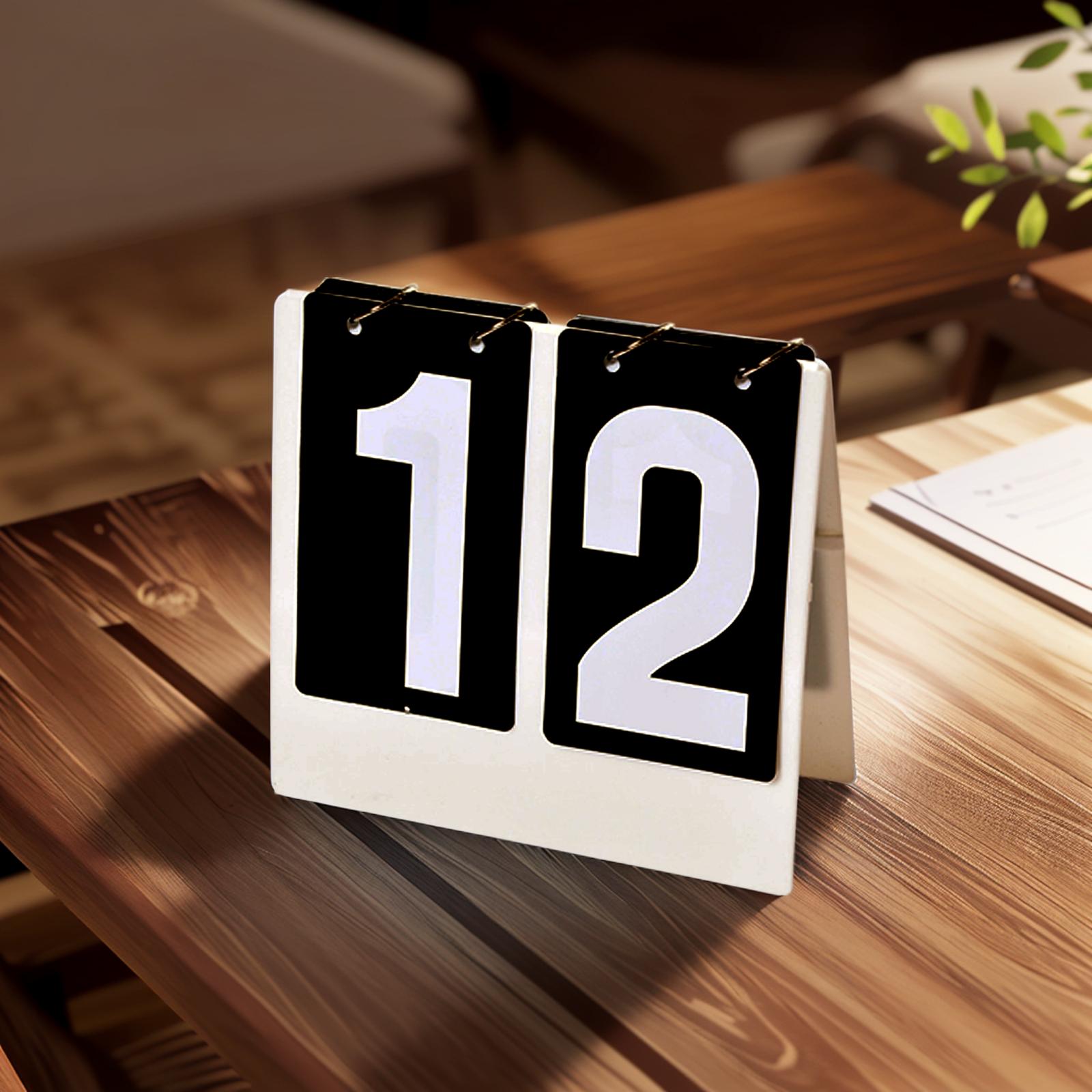 Basketbal Flip Scorebord Multi - Table Tennis Score recensie en prijs