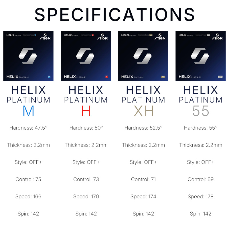 STIGA HELIX Platinum Series Ta - Table Tennis Elite Series recensie en prijs